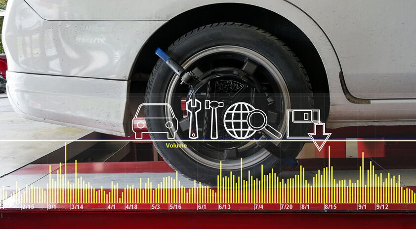 TPMS Sensor Calibration