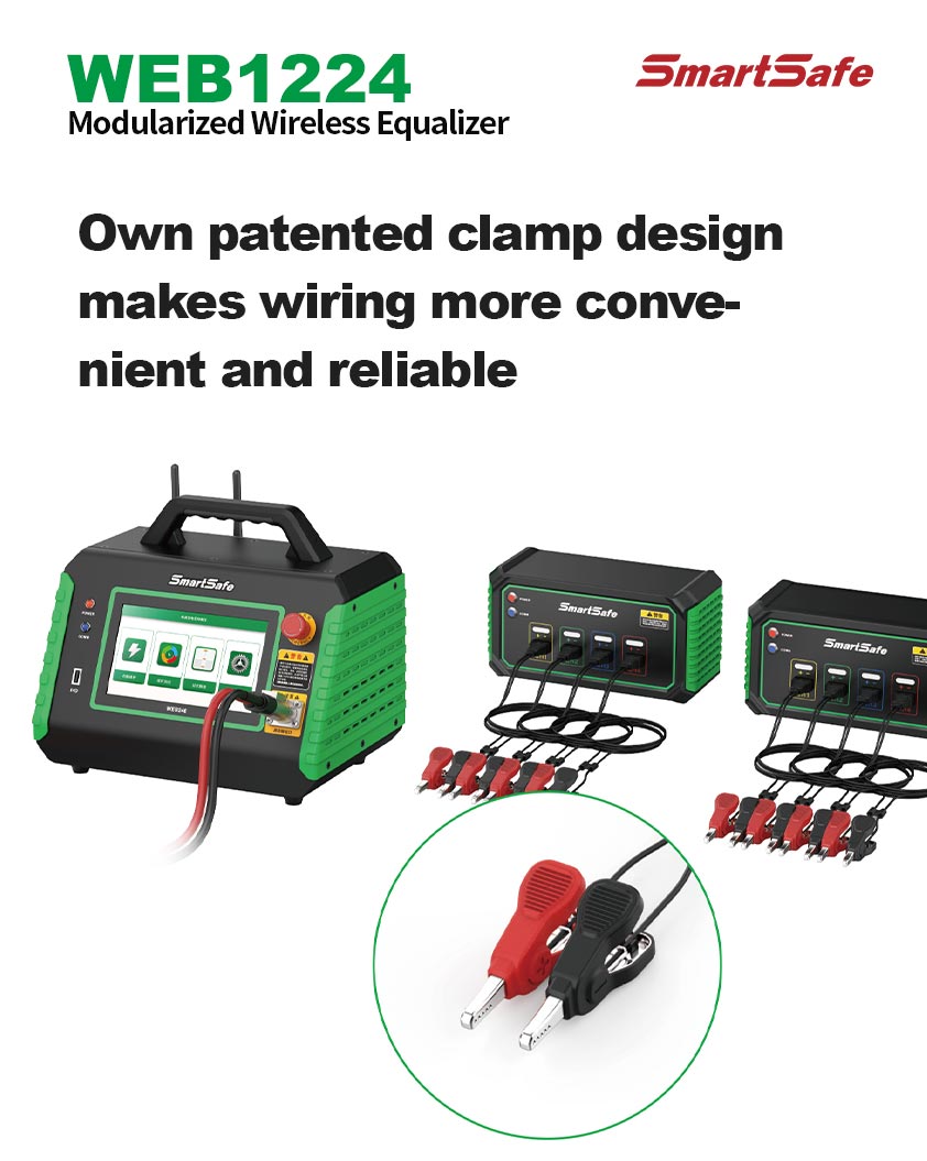 Own patented clamp design makes wiring more convenient and reliable