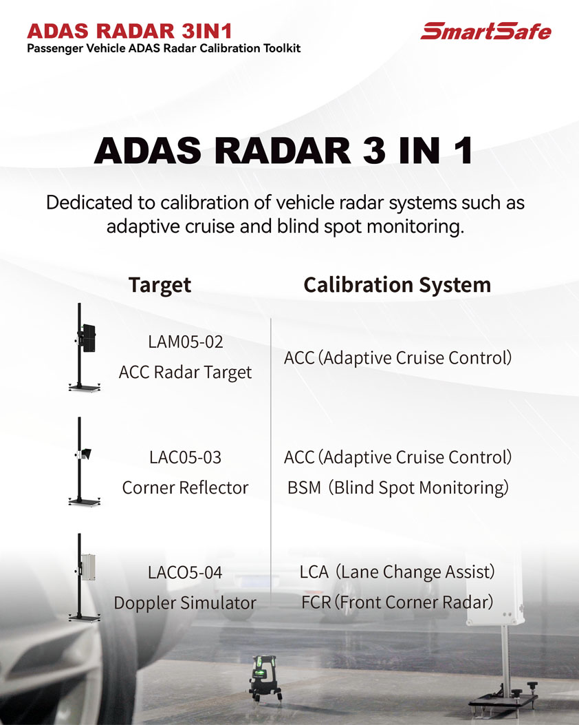 passenger-vehicle-adas-radar-calibration-toolkit-02