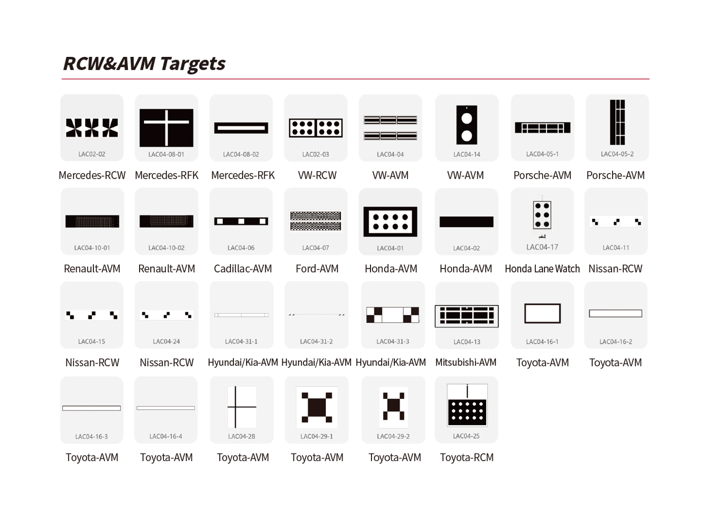 ADAS ECO RCW&AVM Targets