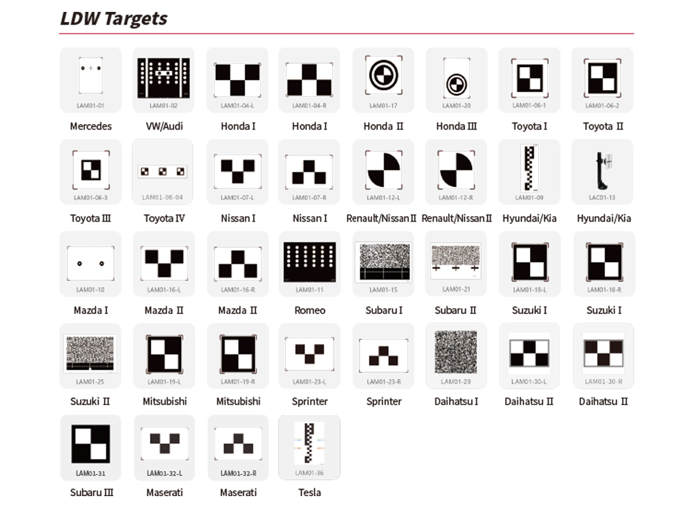 ADAS ECO LDW Targets