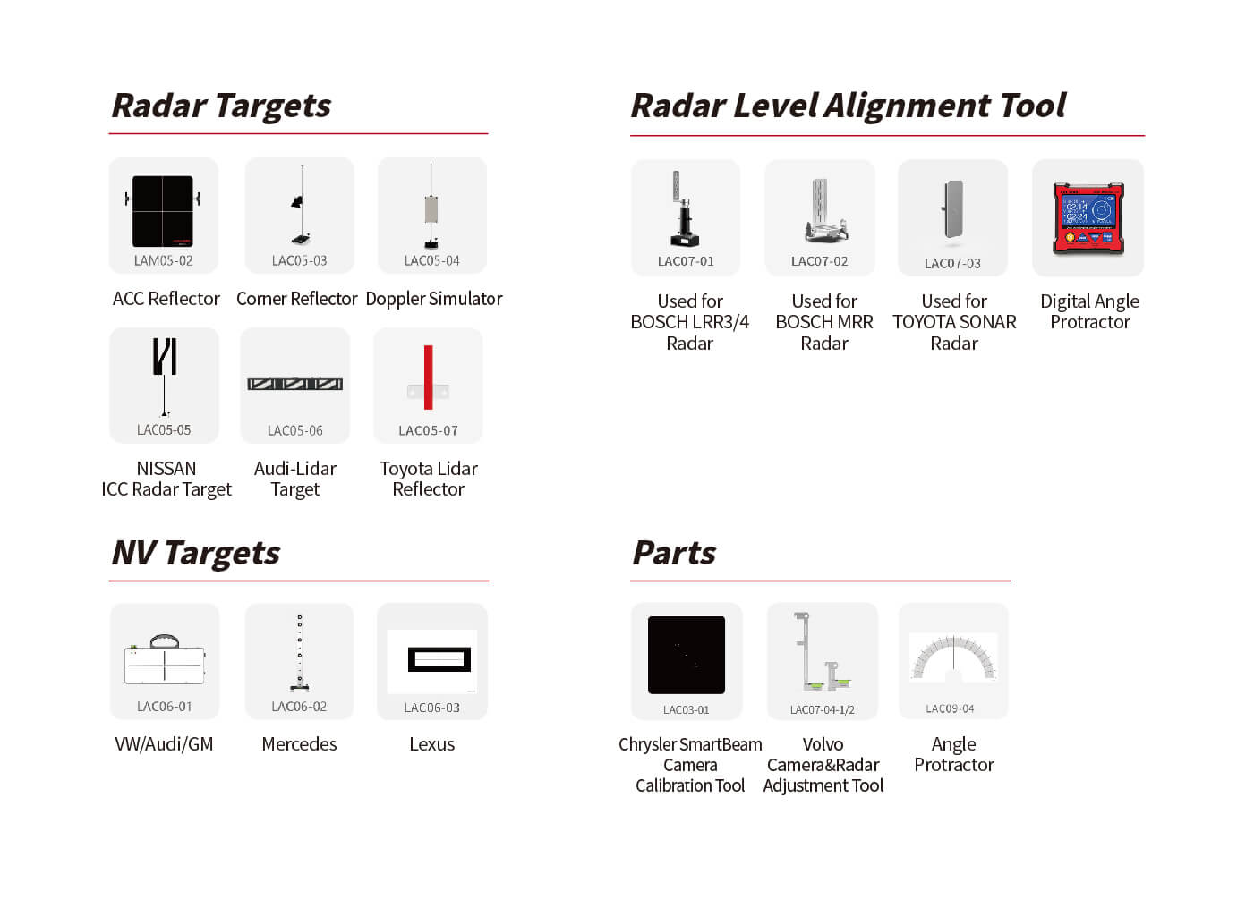 ADAS ECO Radar Targets